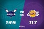 🏀湖人不敌黄蜂 三球30+11&9记三分 东契奇39分 詹姆斯29+9+6