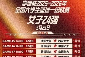 CUBAL女子组16进12交叉赛战报及晋级形势！今日开启八强卡位赛