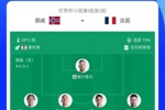 首发无姆哈对决！挪威相比上场轮换10人，哈兰德厄德高等人均替补
